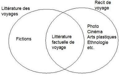 diagramme1.1241689066.jpg
